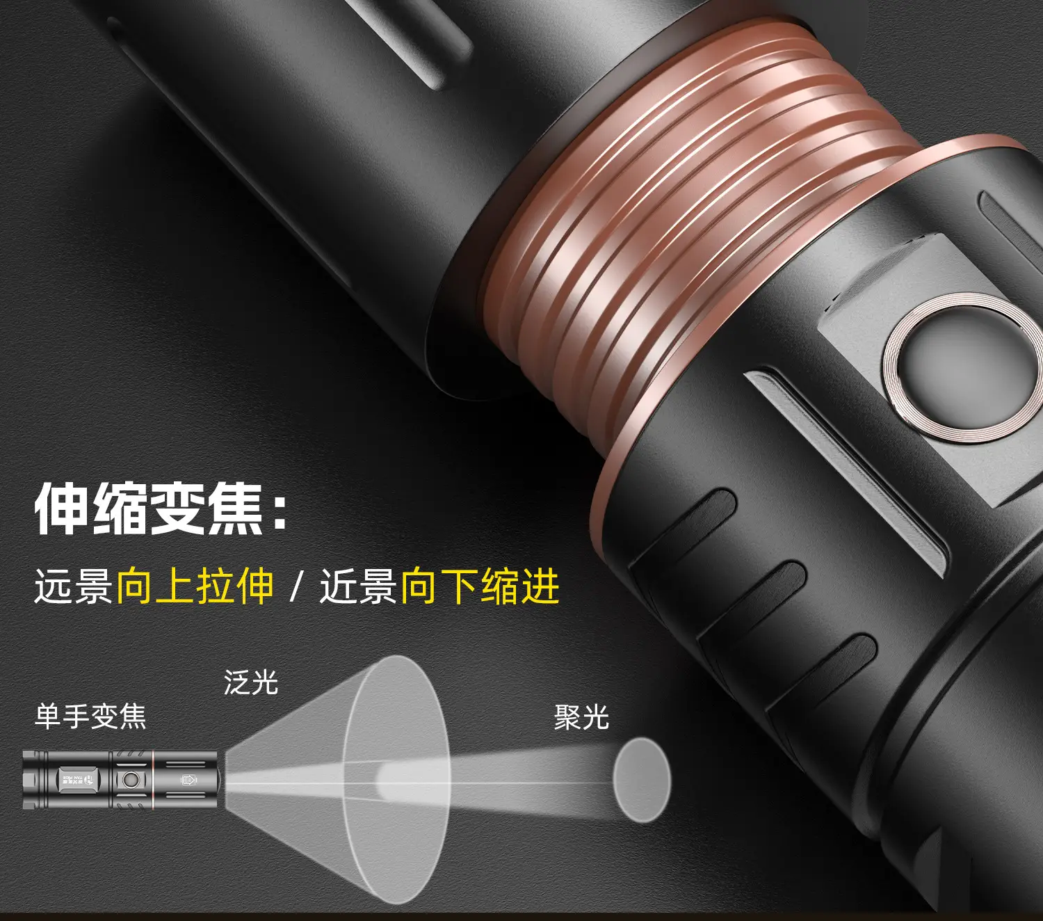 Cross-Border Rechargeable Flashlight with 3600mAh Battery β feature 8