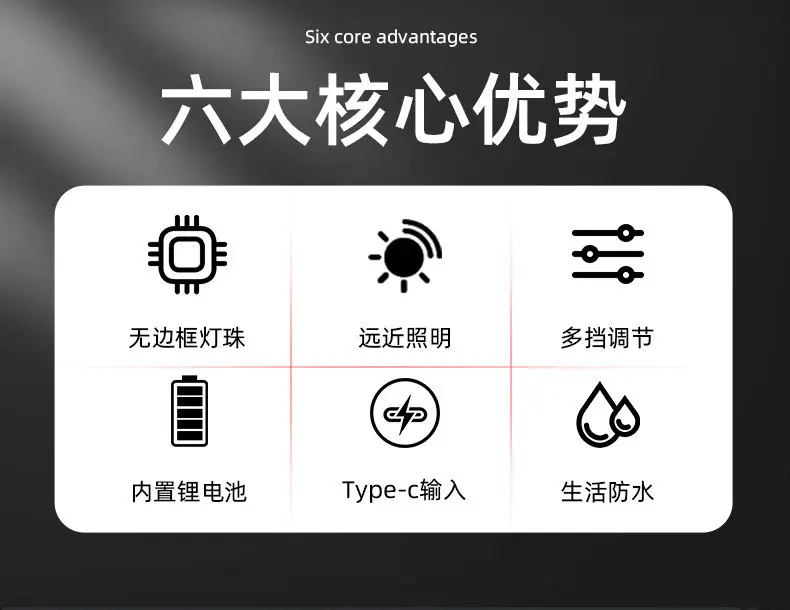 Rechargeable Laser Cannon Outdoor Flashlight with USB Cable β feature 3