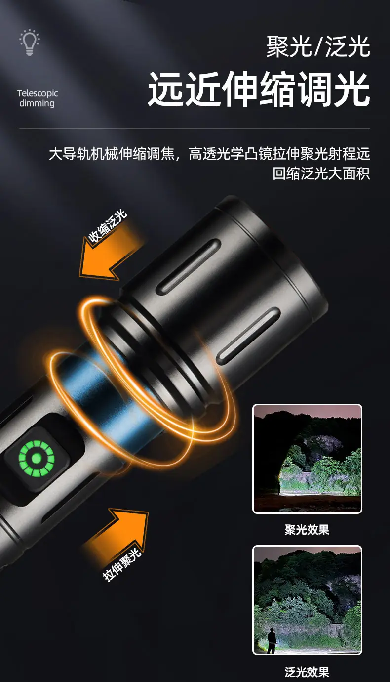 Rechargeable Laser Cannon Outdoor Flashlight with USB Cable β feature 6