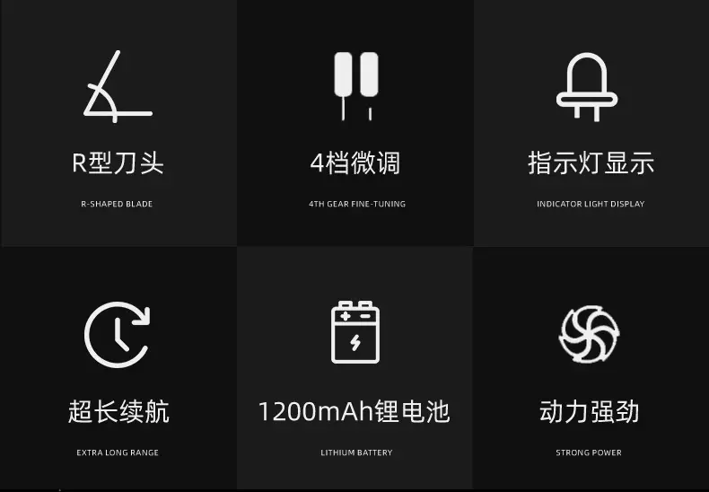R型合金刀头电剪器黑色9001 — feature 4