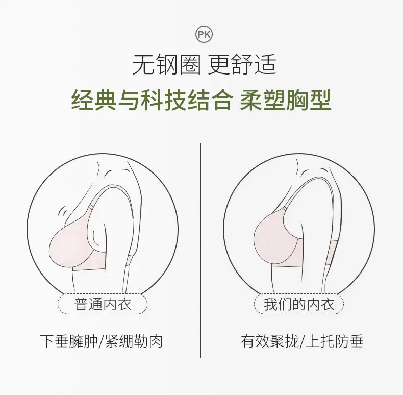 Seamless Soft Support Bra for Large Busts, Minimizing and Gathering, Semi-Fixed Cup Women's Bra, Latex Wholesale, Ultra-Soft with a High-End Feel — feature 2