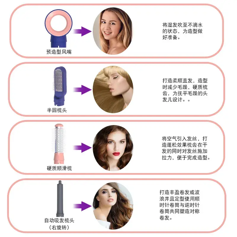 Electric Hair Dryer & Curling Comb Dual Function Blue - Image 5