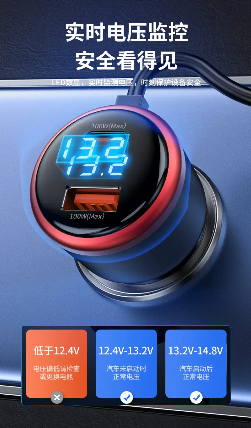 360W Super Fast Charger for iPhone 15 — feature 11