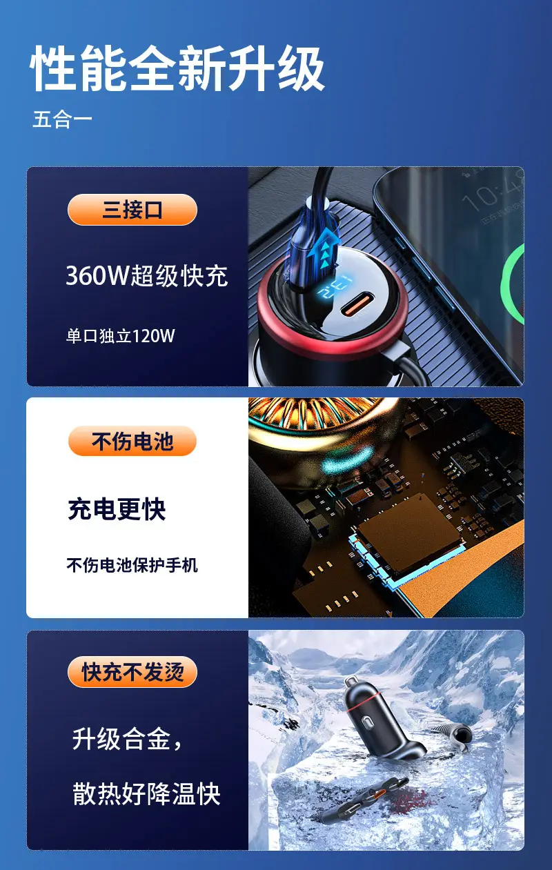 360W Super Fast Charger for iPhone 15 — feature 6