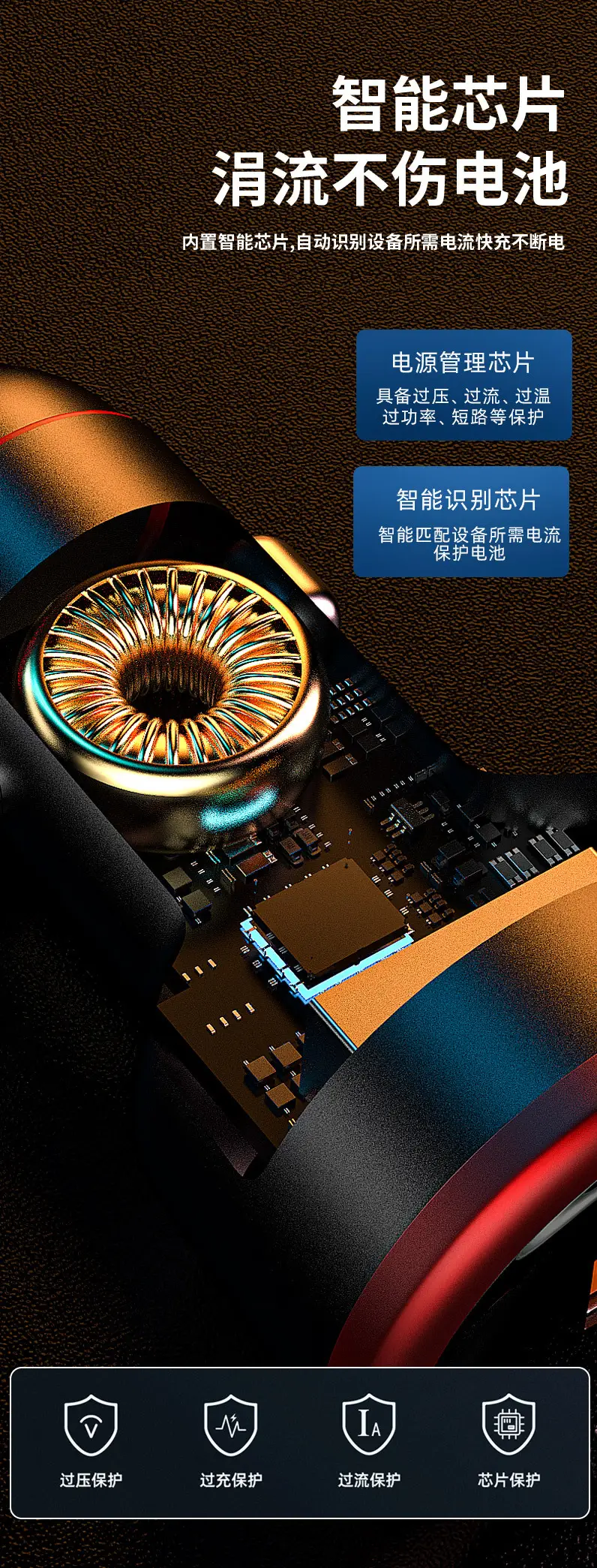 360W Super Fast Charger for iPhone 15 — feature 8