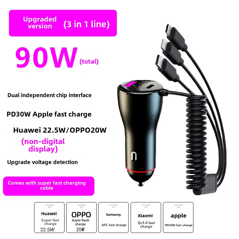 360W Super Fast Charger for iPhone 15