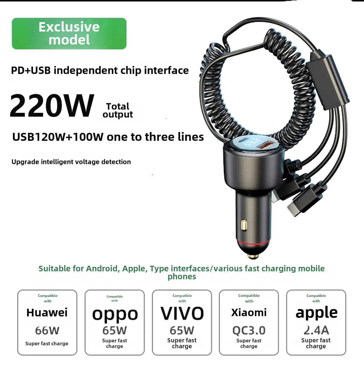 360W Super Fast Charger for iPhone 15