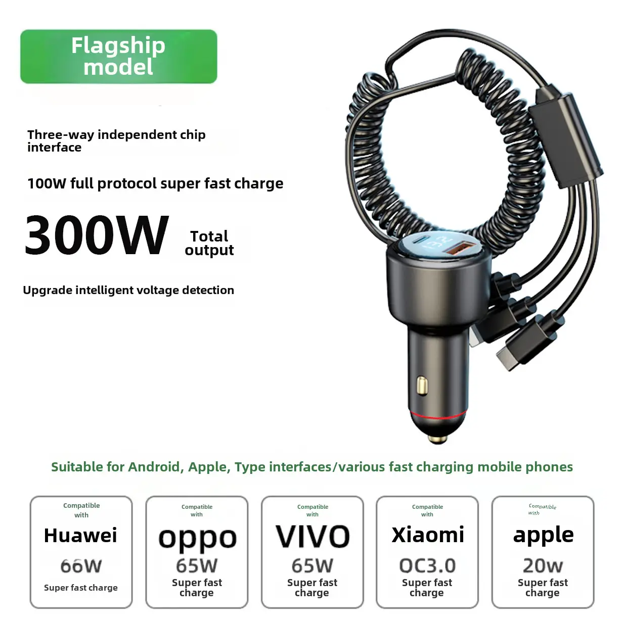 360W Super Fast Charger for iPhone 15