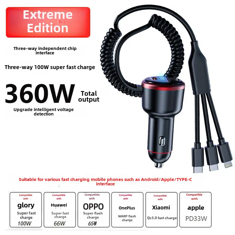 360W Super Fast Charger for iPhone 15