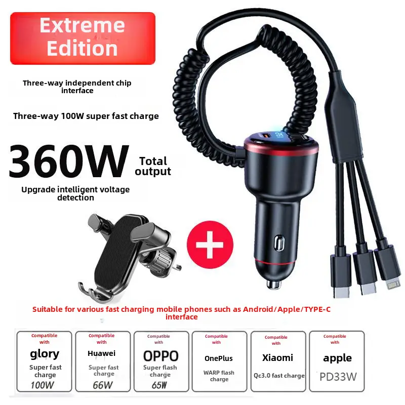 360W Super Fast Charger for iPhone 15