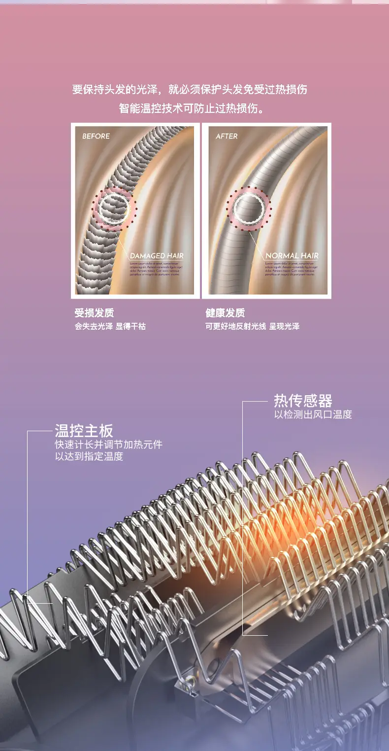 Electric Hair Dryer 1250W Purple Light Ion Technology — feature 10