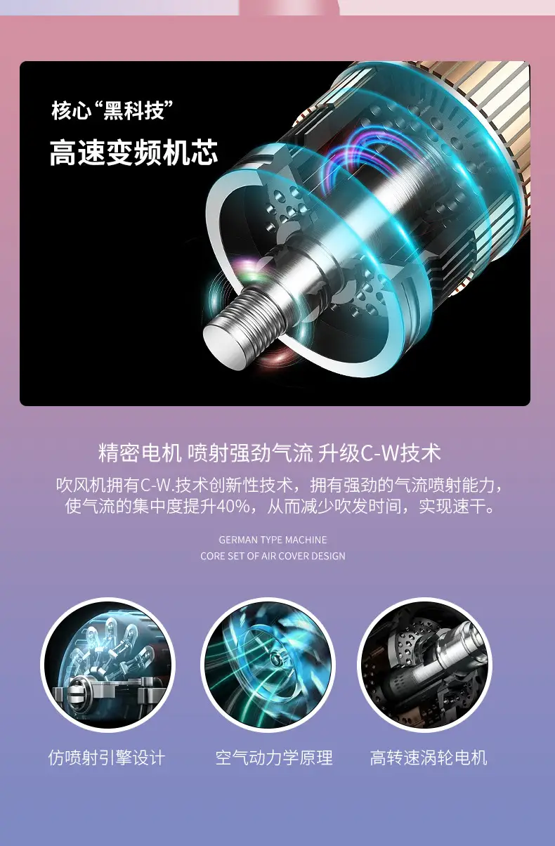 Electric Hair Dryer 1250W Purple Light Ion Technology — feature 5