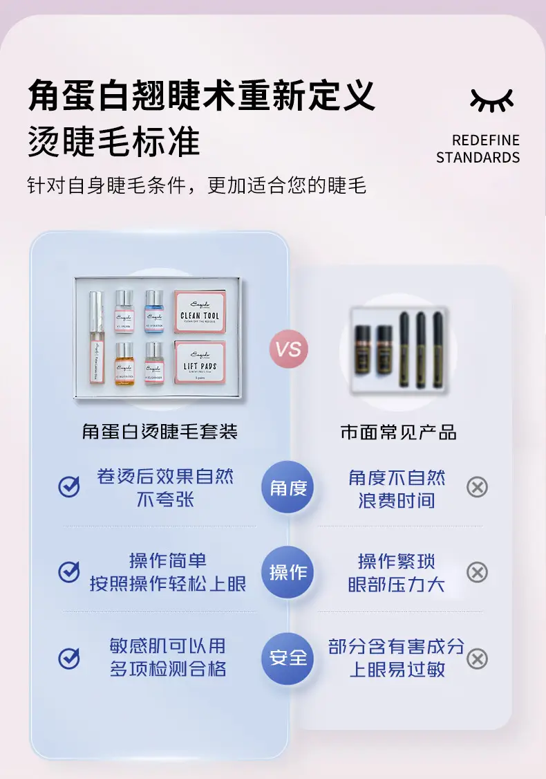 Keratin Eyelash Styling Ironing Potion for South Korea — feature 5