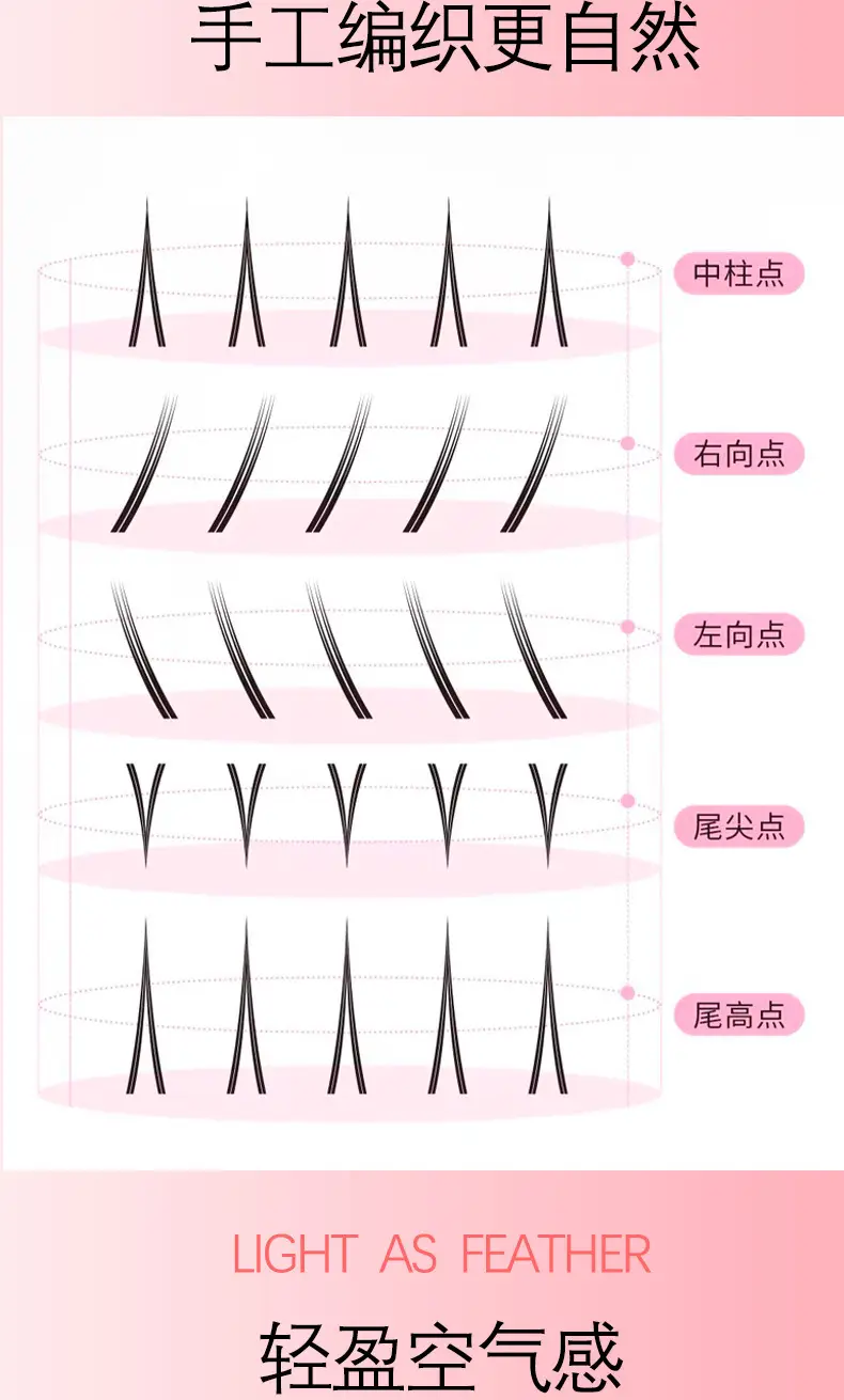 Self-Adhesive False Eyelashes Mr. Sany Rabbit Dog Style — feature 7