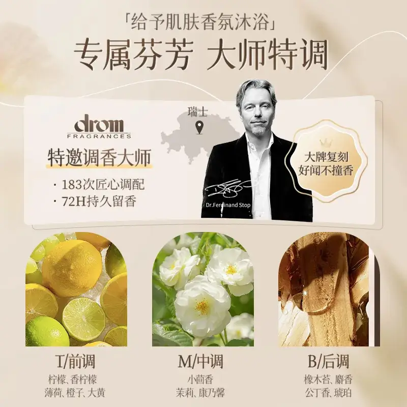 White Tea Fragrance Shower Gel, Perfume-Type Long-Lasting Fragrance, Top Ten Famous Brands, Oil Control, Best-Selling Household Shampoo Set