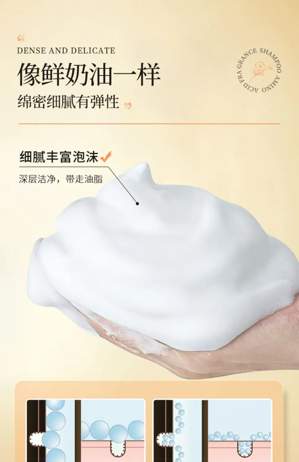 White Tea Fragrance Shower Gel, Perfume-Type Long-Lasting Fragrance, Top Ten Famous Brands, Oil Control, Best-Selling Household Shampoo Set — feature 16