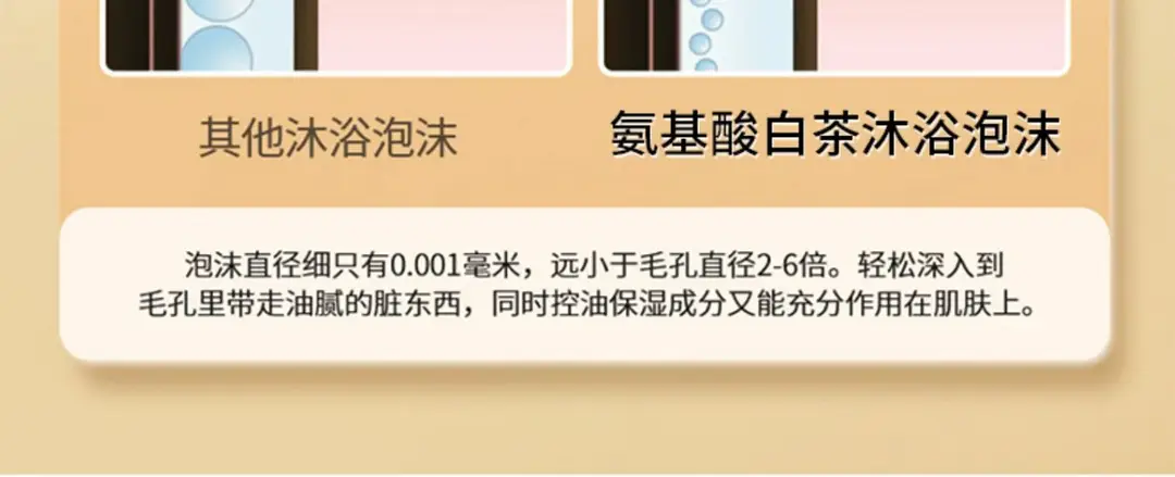 White Tea Fragrance Shower Gel, Perfume-Type Long-Lasting Fragrance, Top Ten Famous Brands, Oil Control, Best-Selling Household Shampoo Set — feature 17