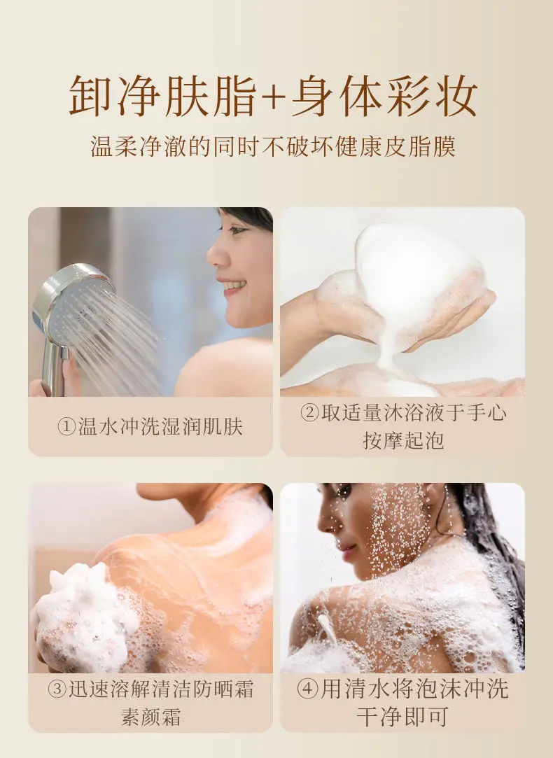 White Tea Fragrance Shower Gel, Perfume-Type Long-Lasting Fragrance, Top Ten Famous Brands, Oil Control, Best-Selling Household Shampoo Set — feature 19
