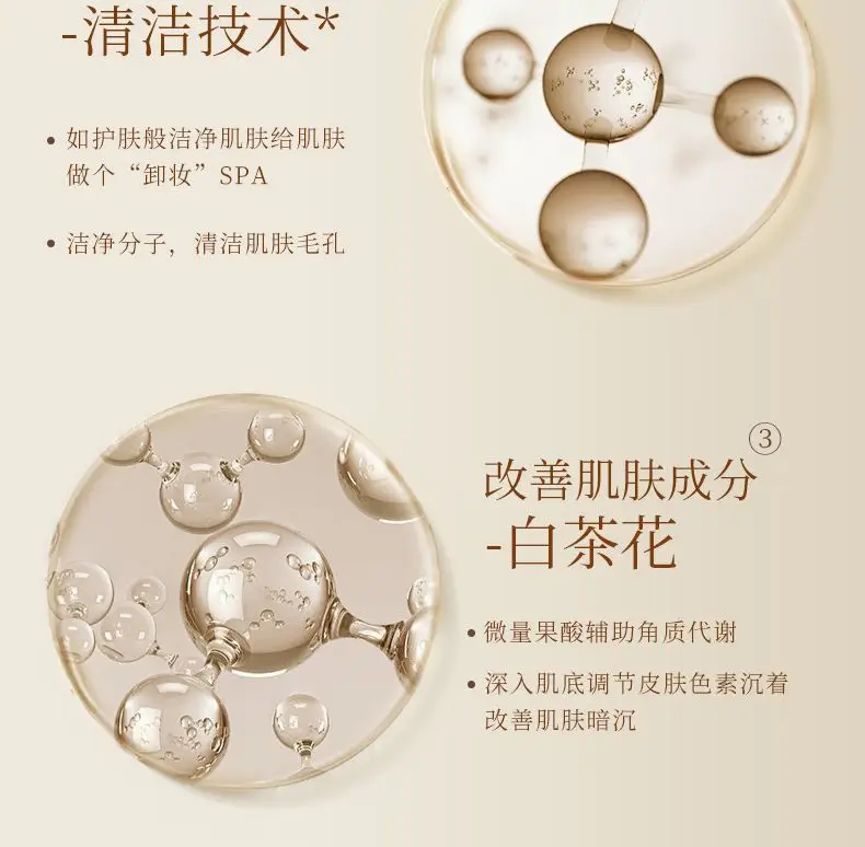 White Tea Fragrance Shower Gel, Perfume-Type Long-Lasting Fragrance, Top Ten Famous Brands, Oil Control, Best-Selling Household Shampoo Set — feature 21