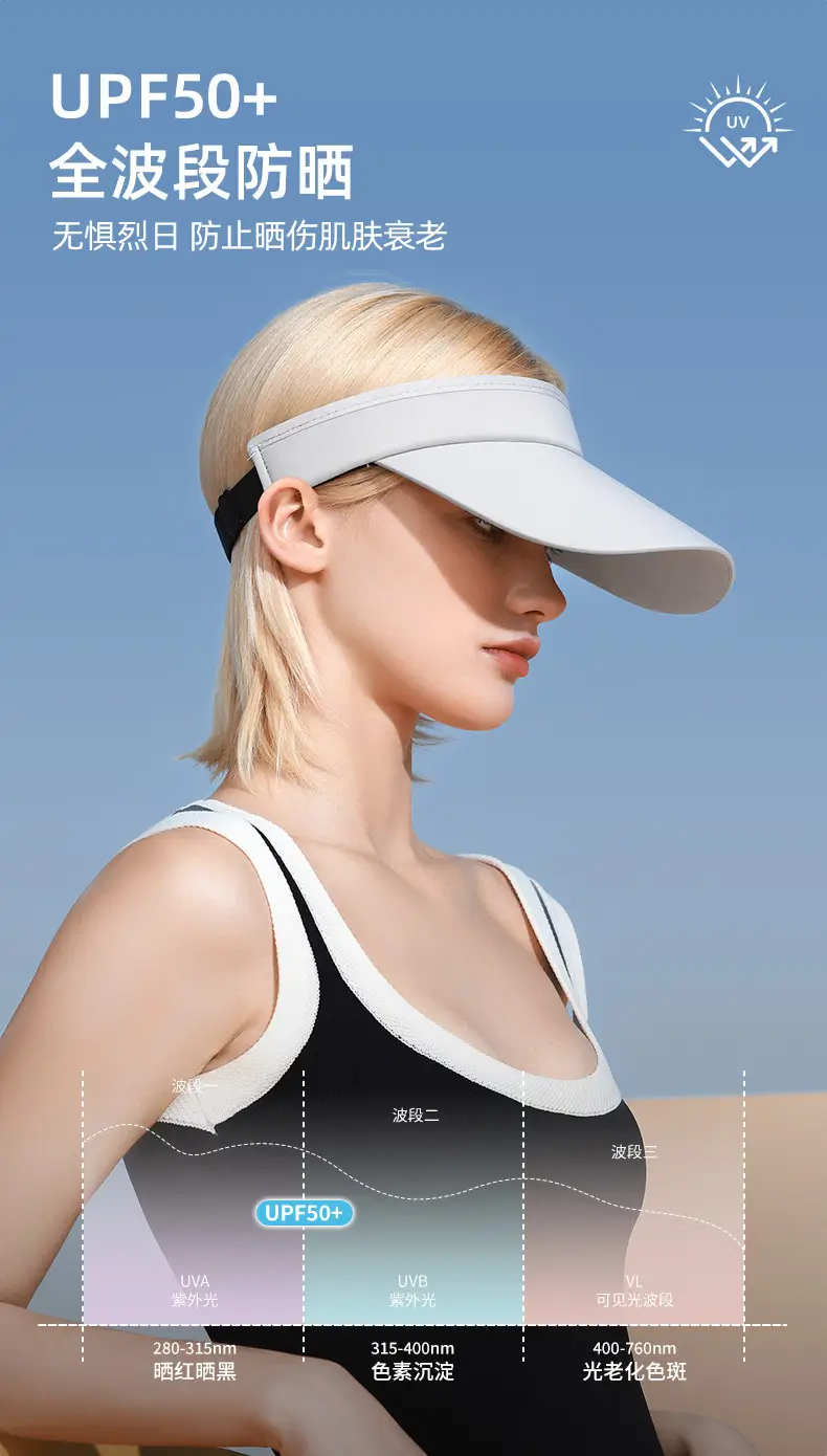 UV50+ Lightweight Sun Visor Hat for Women — feature 7