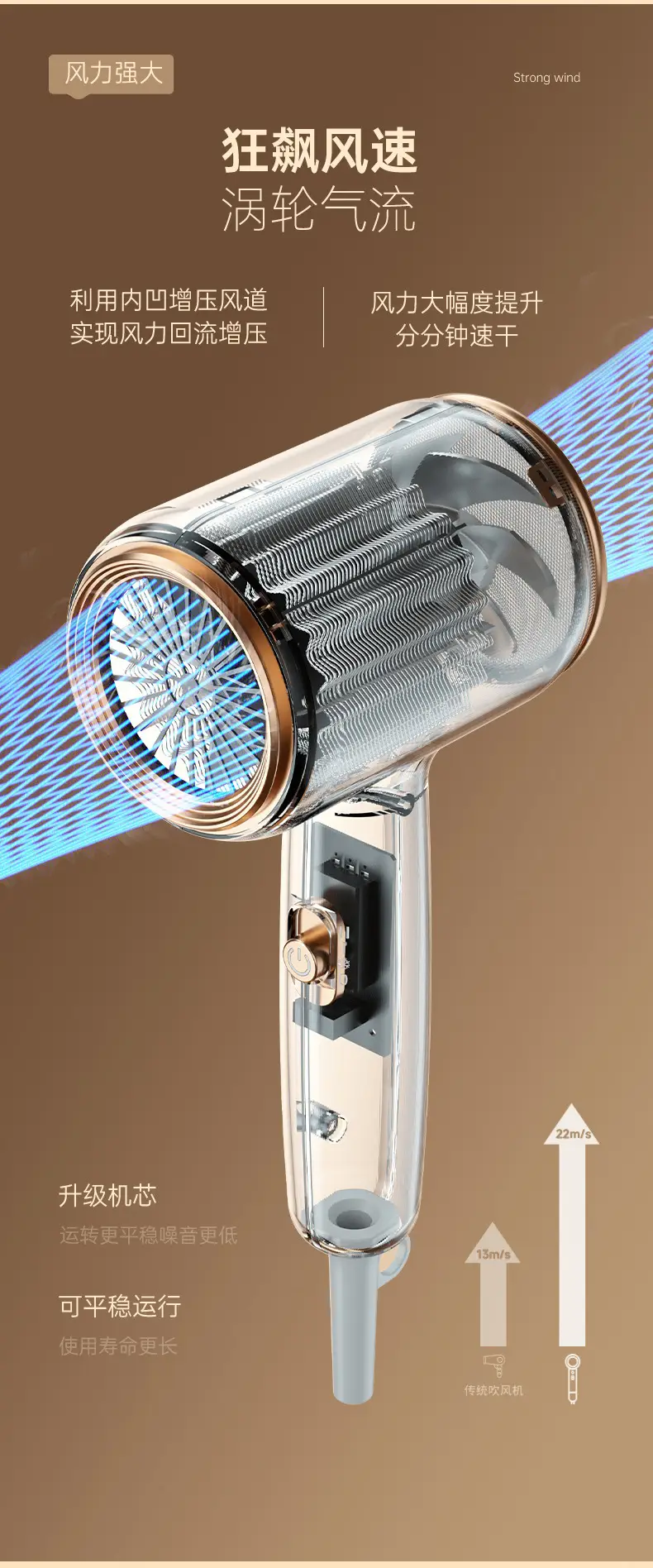 Electric Hair Dryer with Strong Wind & LED Light — feature 13