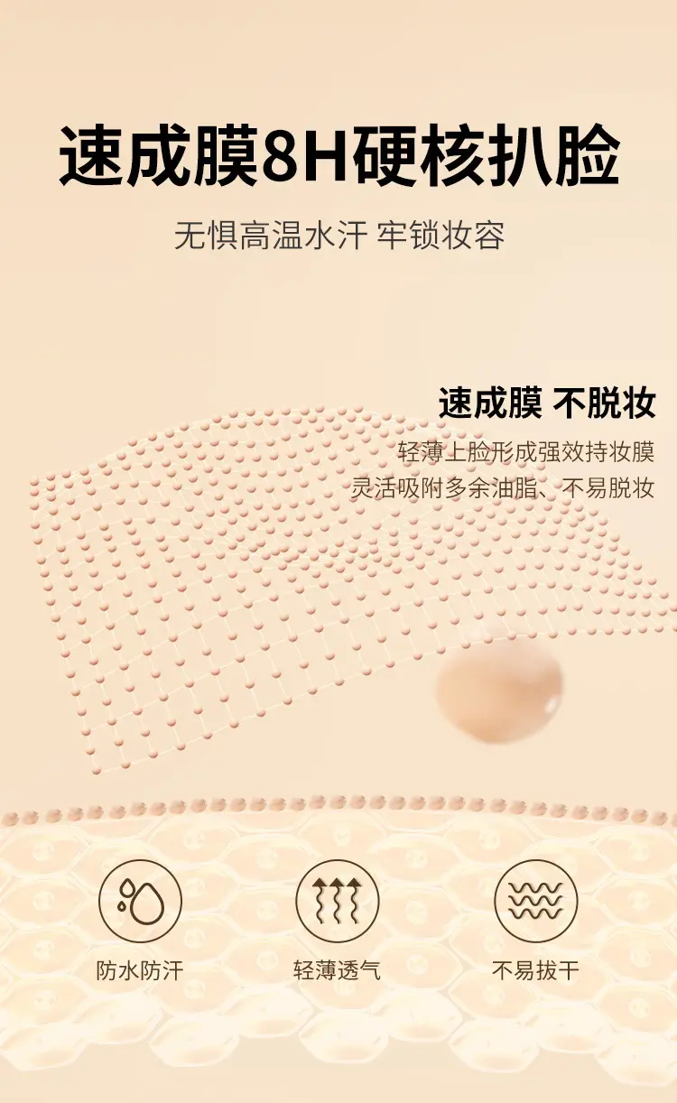 Gecomo Brush Concealer Pen Dark Circles Acne Marks — feature 8