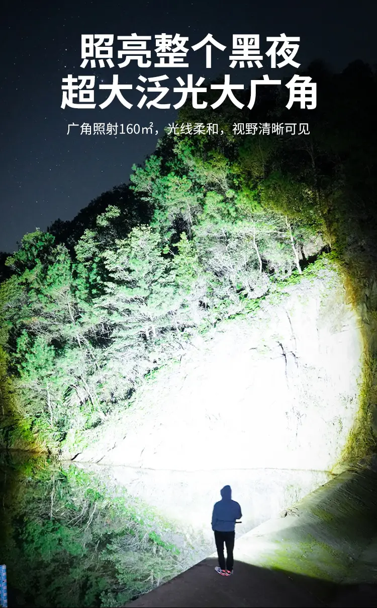Multi-functional Waterproof Flashlight with Digital Display — feature 5
