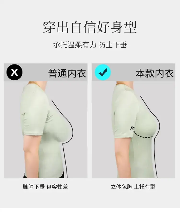 Thin Seamless Underwear Women Small Chest Large No Steel Ring — feature 4