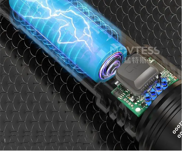USB Rechargeable 4900N+ & 200N+ Flashlight Outdoor Emergency — feature 19