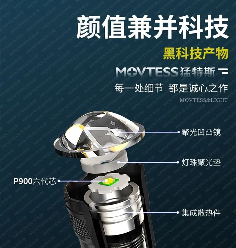 USB Rechargeable 4900N+ & 200N+ Flashlight Outdoor Emergency — feature 6