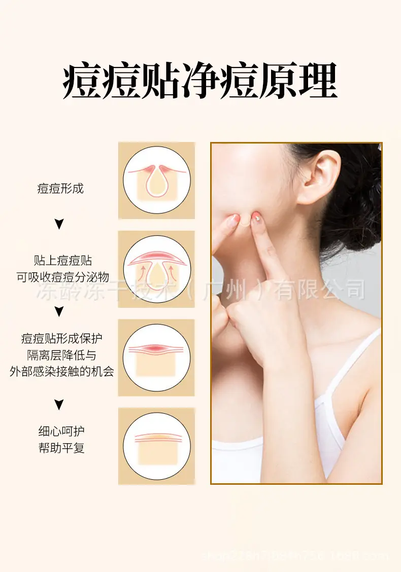 Invisible Acne Patch for All Skin Types — feature 14