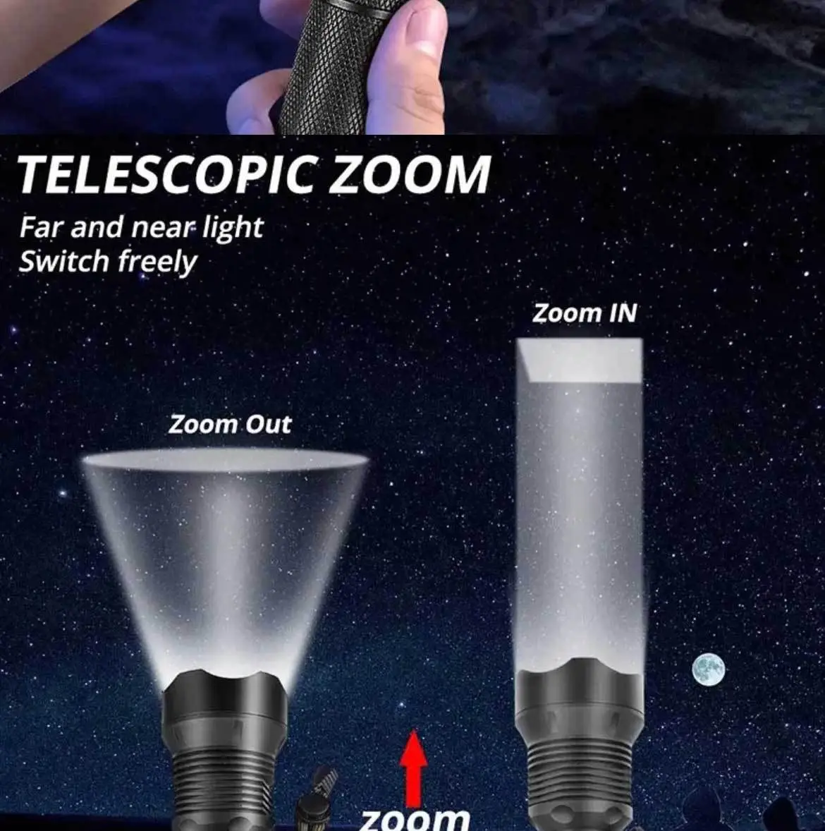 Cross-border LED Flashlight Waterproof Zoom Long Range Outdoor Use β feature 8
