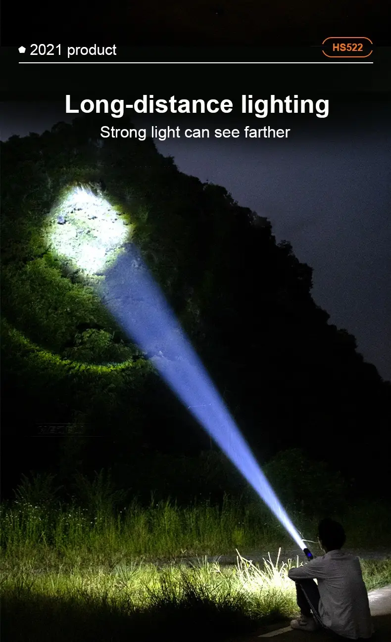 Aluminum Alloy LED Telescopic Zoom Flashlight — feature 16