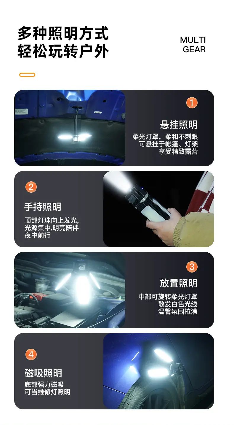 USB Rechargeable Camping Flashlight with 90° Rotation — feature 4