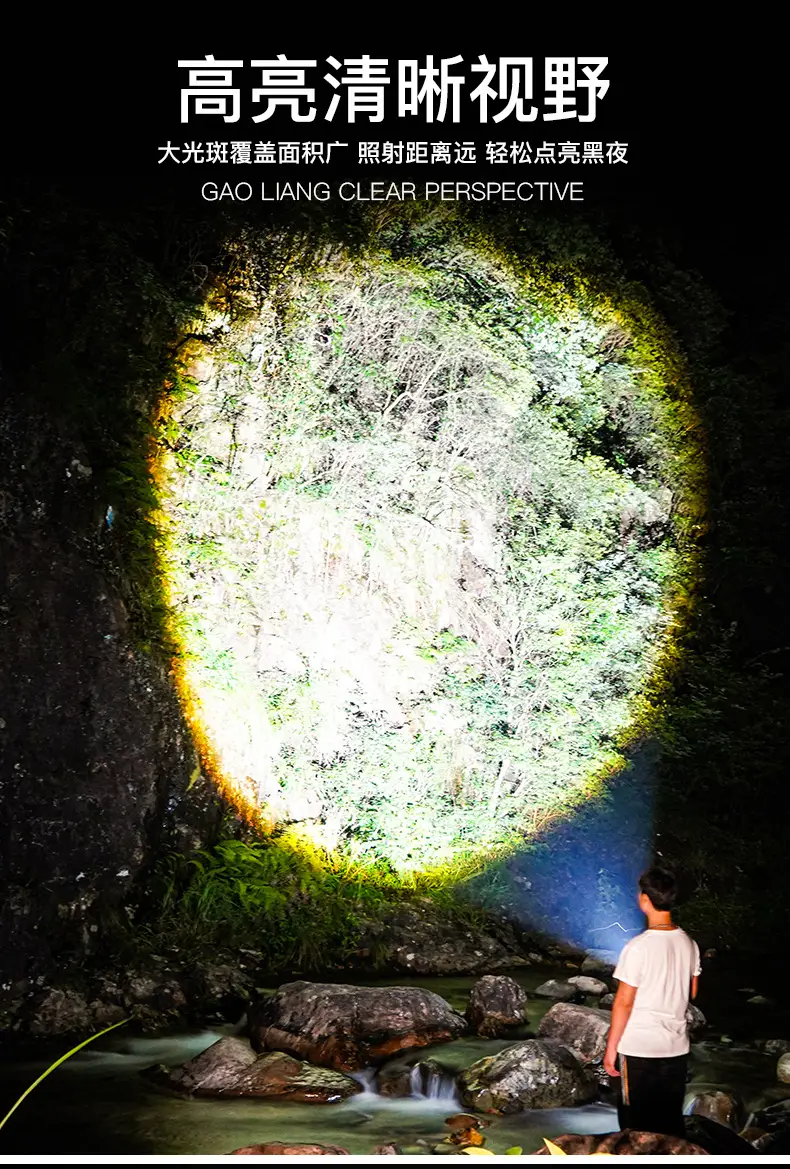 USB Rechargeable Camping Flashlight with 90° Rotation — feature 9