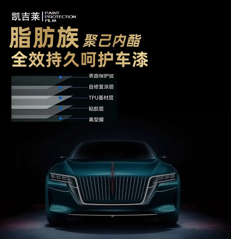 Jujidactone Tpu Transparent Invisible Car Clothing Nano-Coated Car Clothing Self-Repair Anti-Scratch Car Protective Film Ppf — feature 6