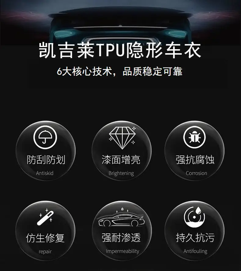 Jujidactone Tpu Transparent Invisible Car Clothing Nano-Coated Car Clothing Self-Repair Anti-Scratch Car Protective Film Ppf — feature 7