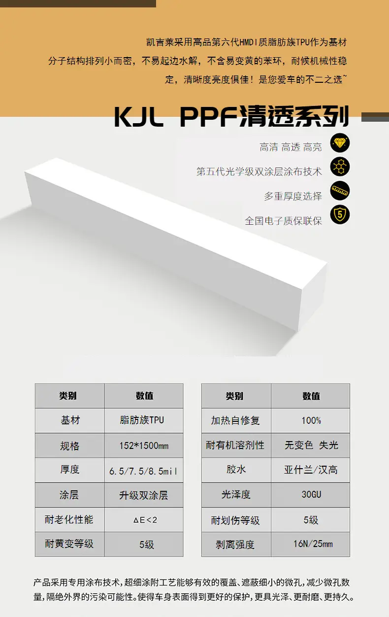 Jujidactone Tpu Transparent Invisible Car Clothing Nano-Coated Car Clothing Self-Repair Anti-Scratch Car Protective Film Ppf — feature 8