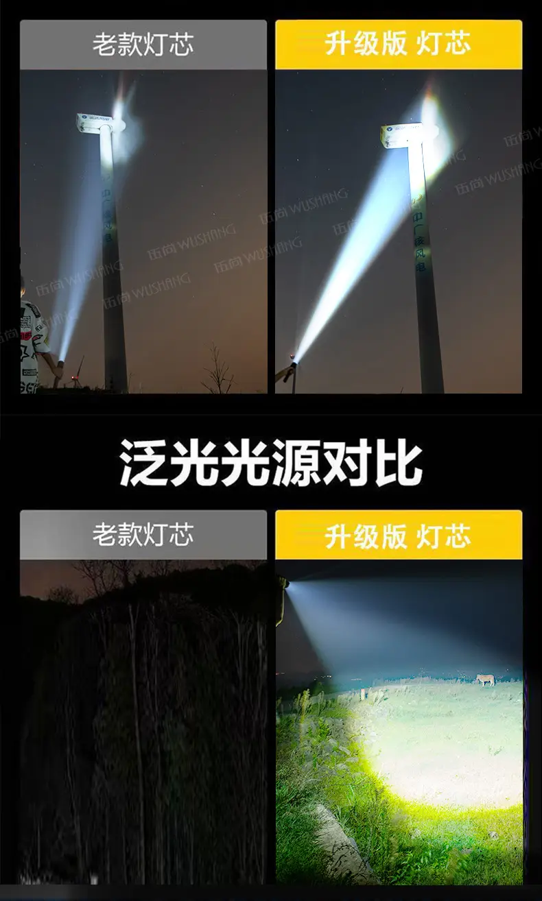 18650 Zoom White Laser Flashlight with Digital Display β feature 6