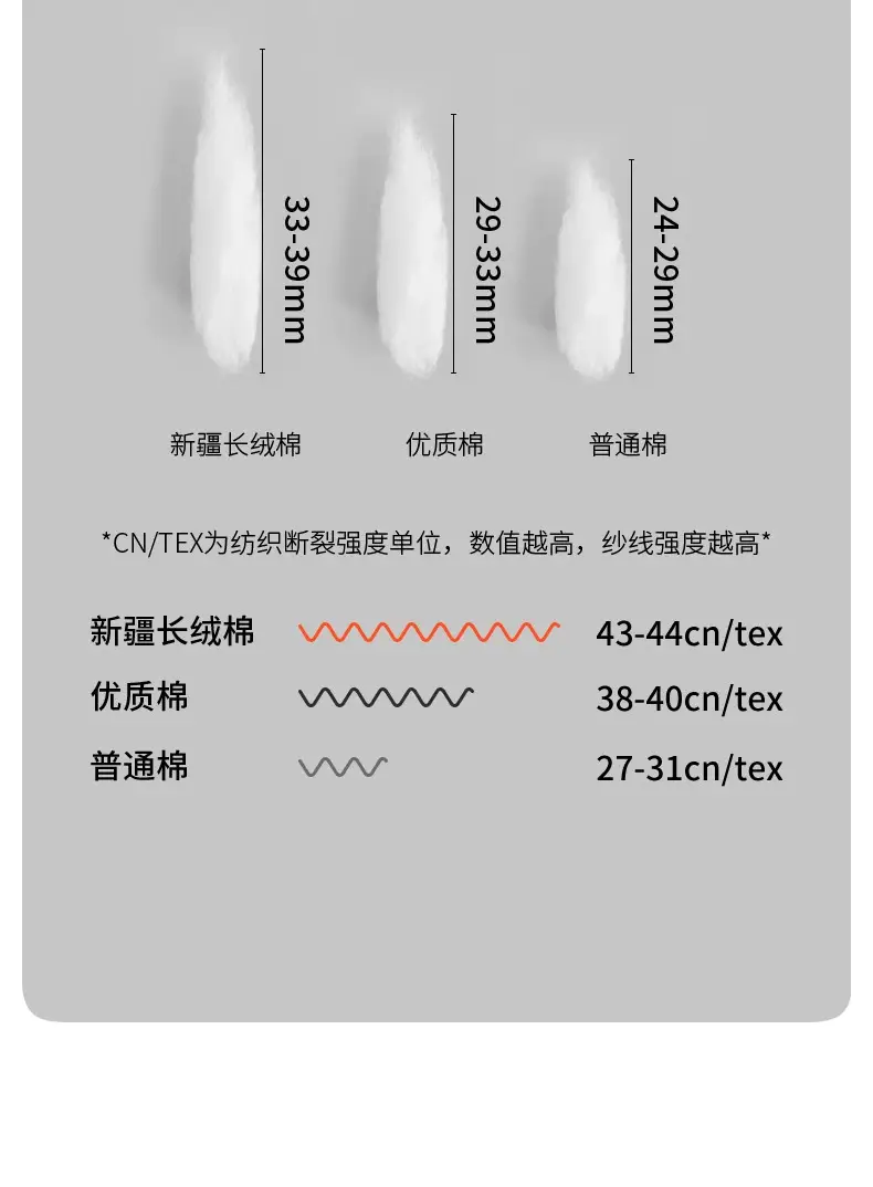Wholesale 100 Cotton Bed Cover Class A Maternal and Infant Grade Xinjiang Long-staple Cotton Cotton Bed Cover Fully Enclosed Mattress Protective Cover — feature 18