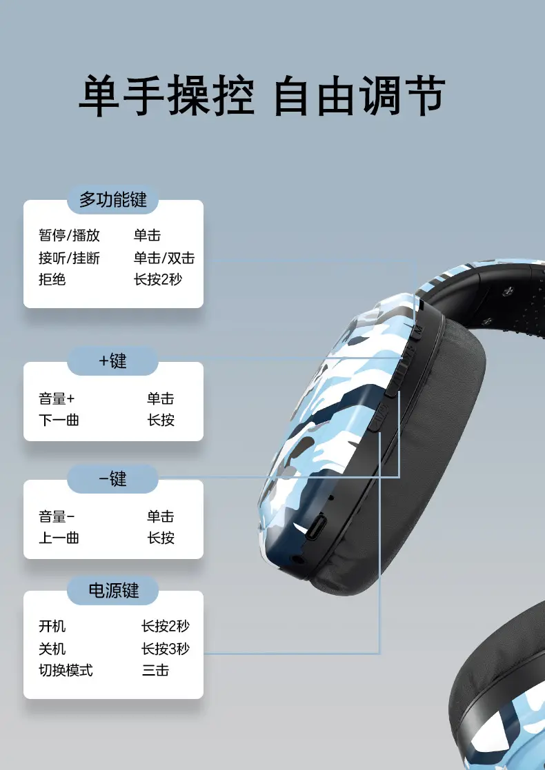 Wireless Bluetooth Headphones Camo Heavy Bass Long Battery — feature 20