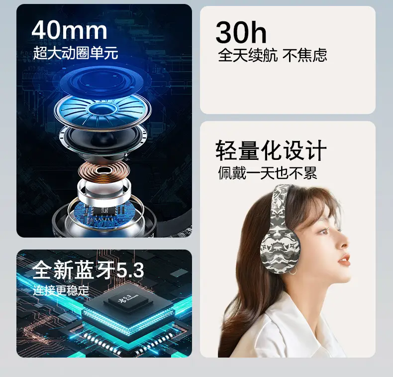 Wireless Bluetooth Headphones Camo Heavy Bass Long Battery — feature 6