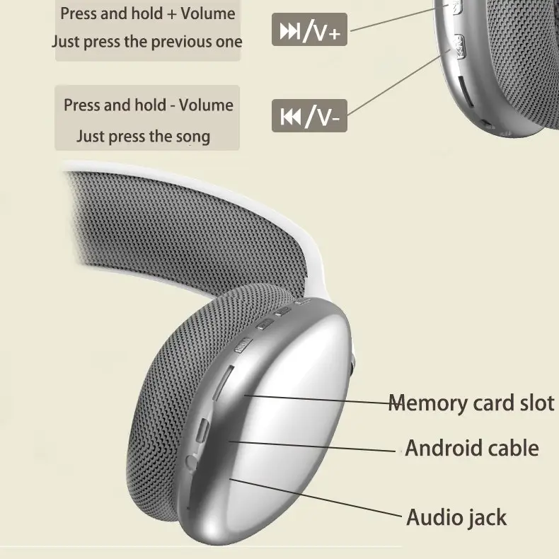 Wireless Bluetooth Headset with Memory Card Slot & Audio Jack - Image 8