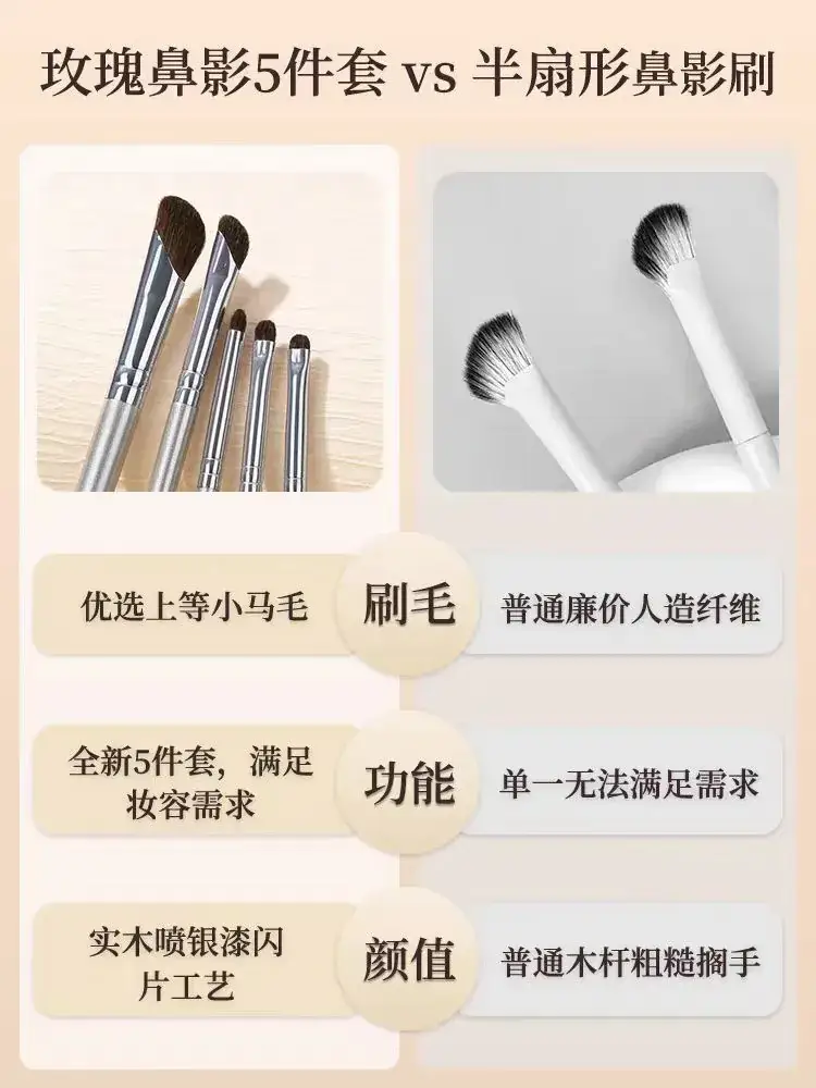 Cangzhou Makeup Brush Set for Nose Shadow & Concealer — feature 33