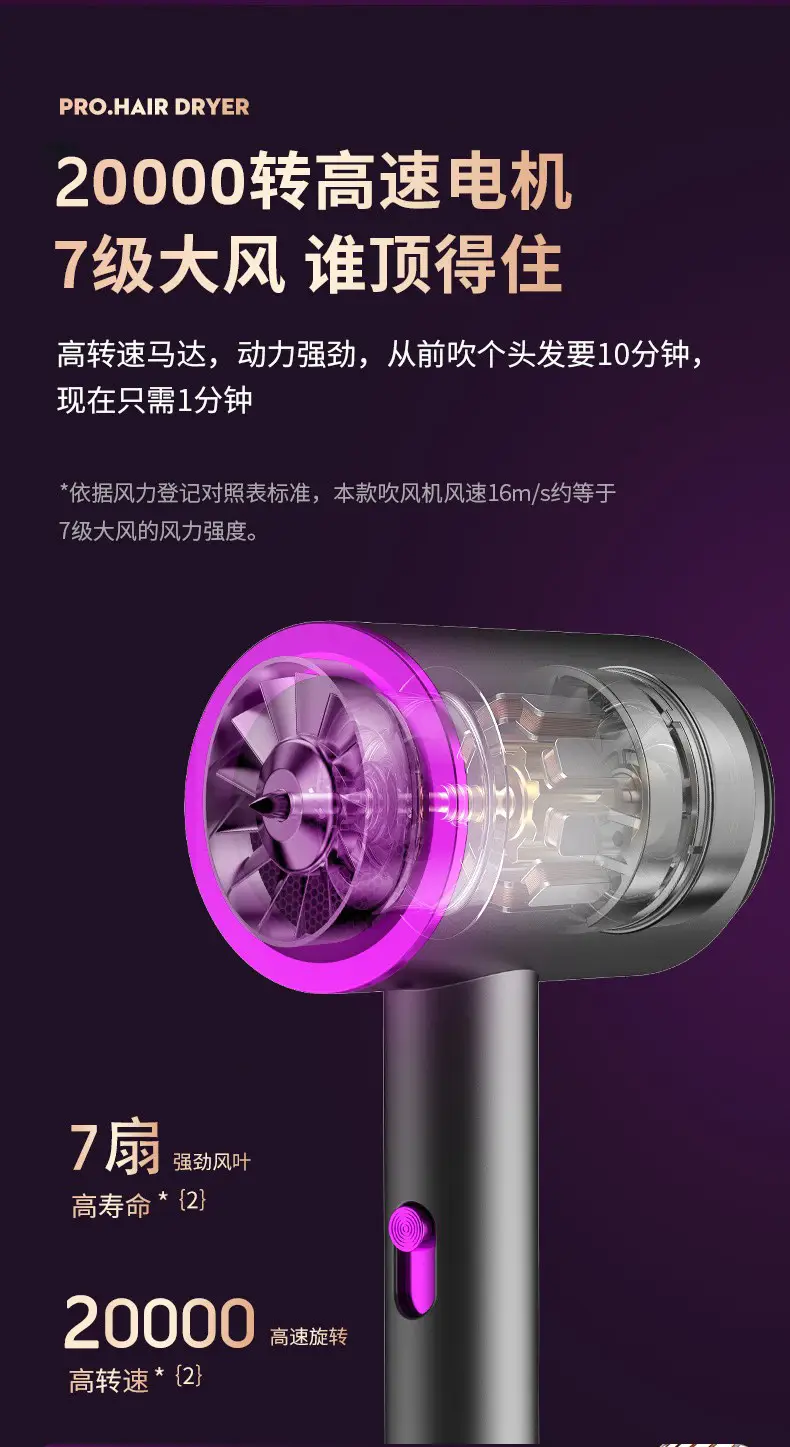 High Power Hair Dryer with Blue Light & Constant Temp — feature 12