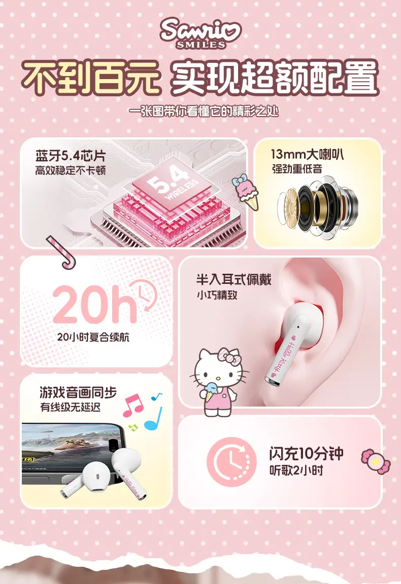 Sanrio Wireless Bluetooth Headset Transparent Cartoon Girl High Color — feature 6