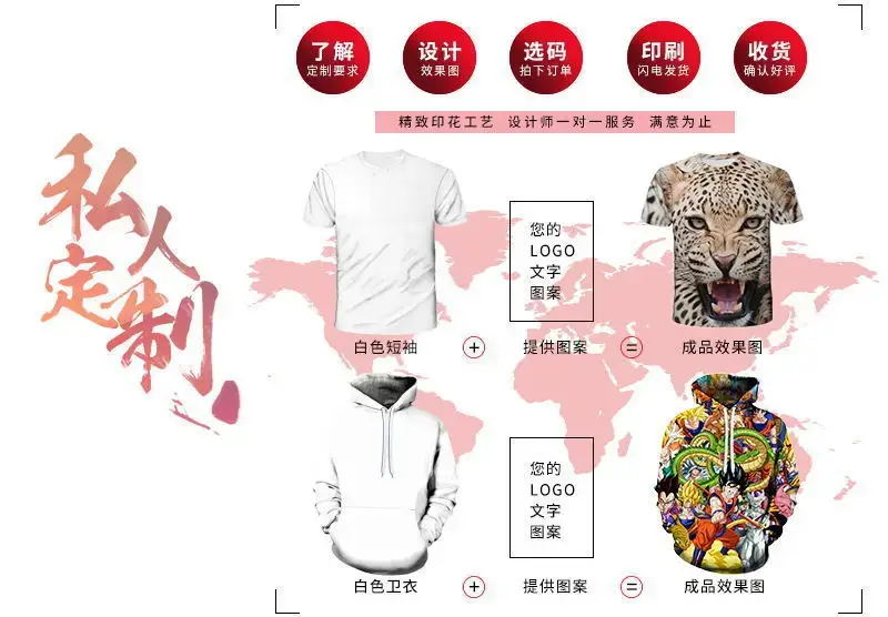 私人定制_看图王