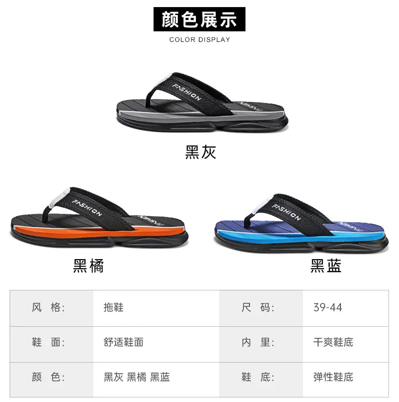 Men's Fashion Flip Flops Black Gray Large 2024 — feature 3