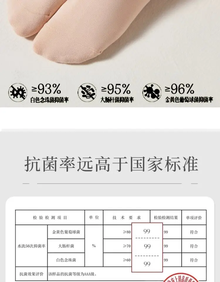 Zhuji Socks Boat Socks Women's Shallow Mouth Invisible Socks with Breathable Sweat Absorbing Thin Short Socks Cotton Solid Color Short Socks — feature 11