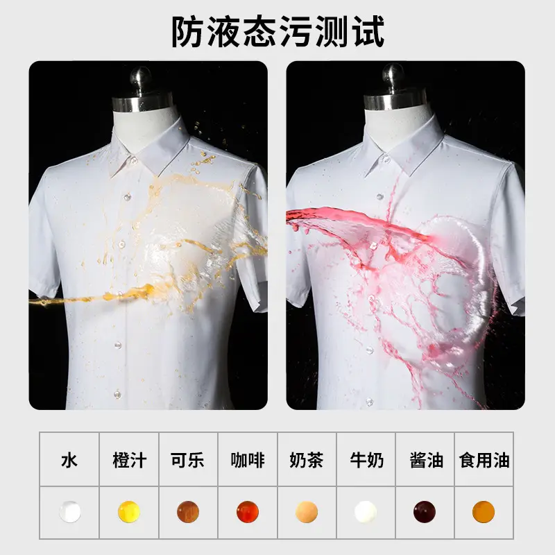 Men's White 3-Piece Short Sleeve Shirt with Anti-Allergen Care - Image 7